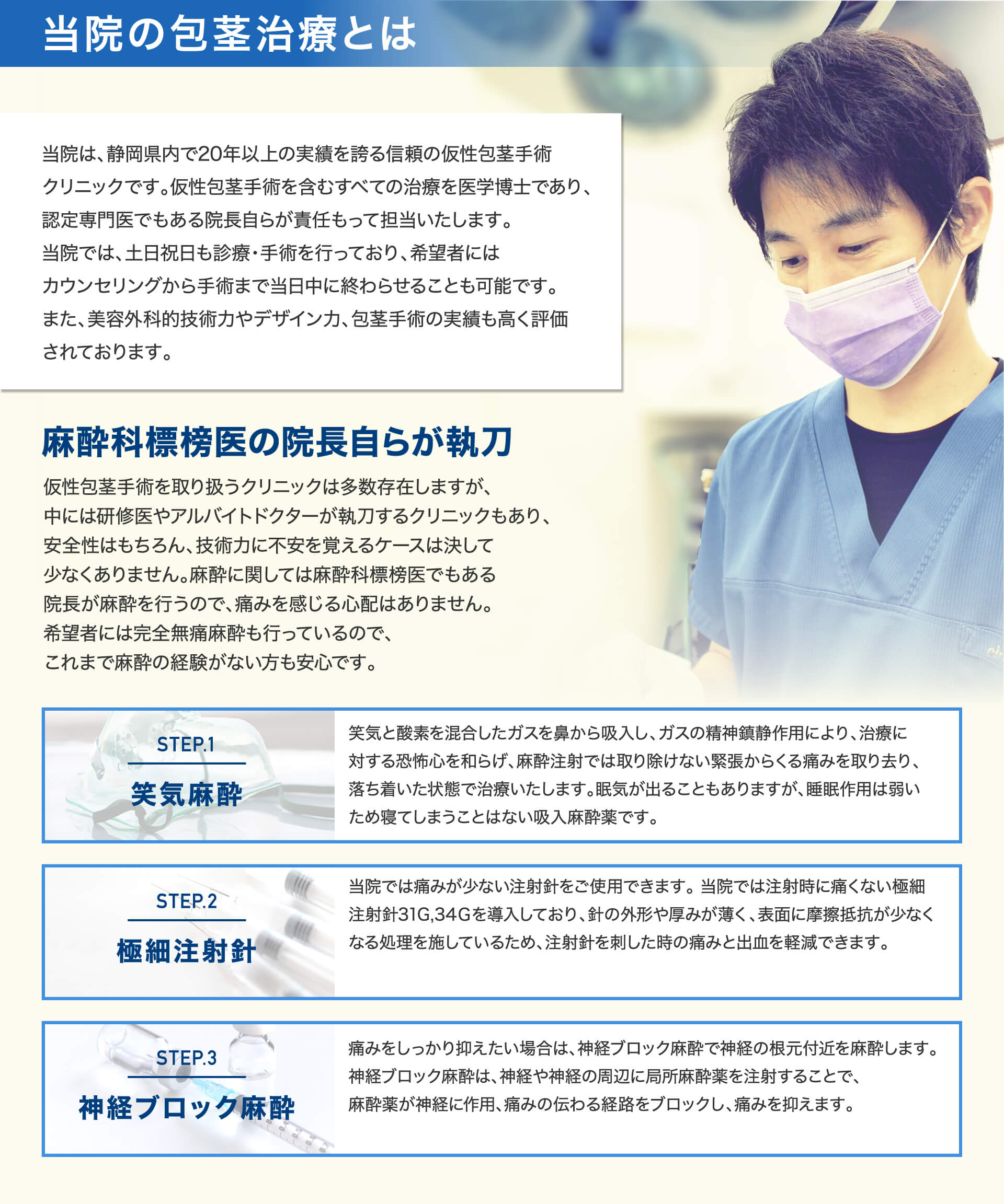 当院の包茎治療とは