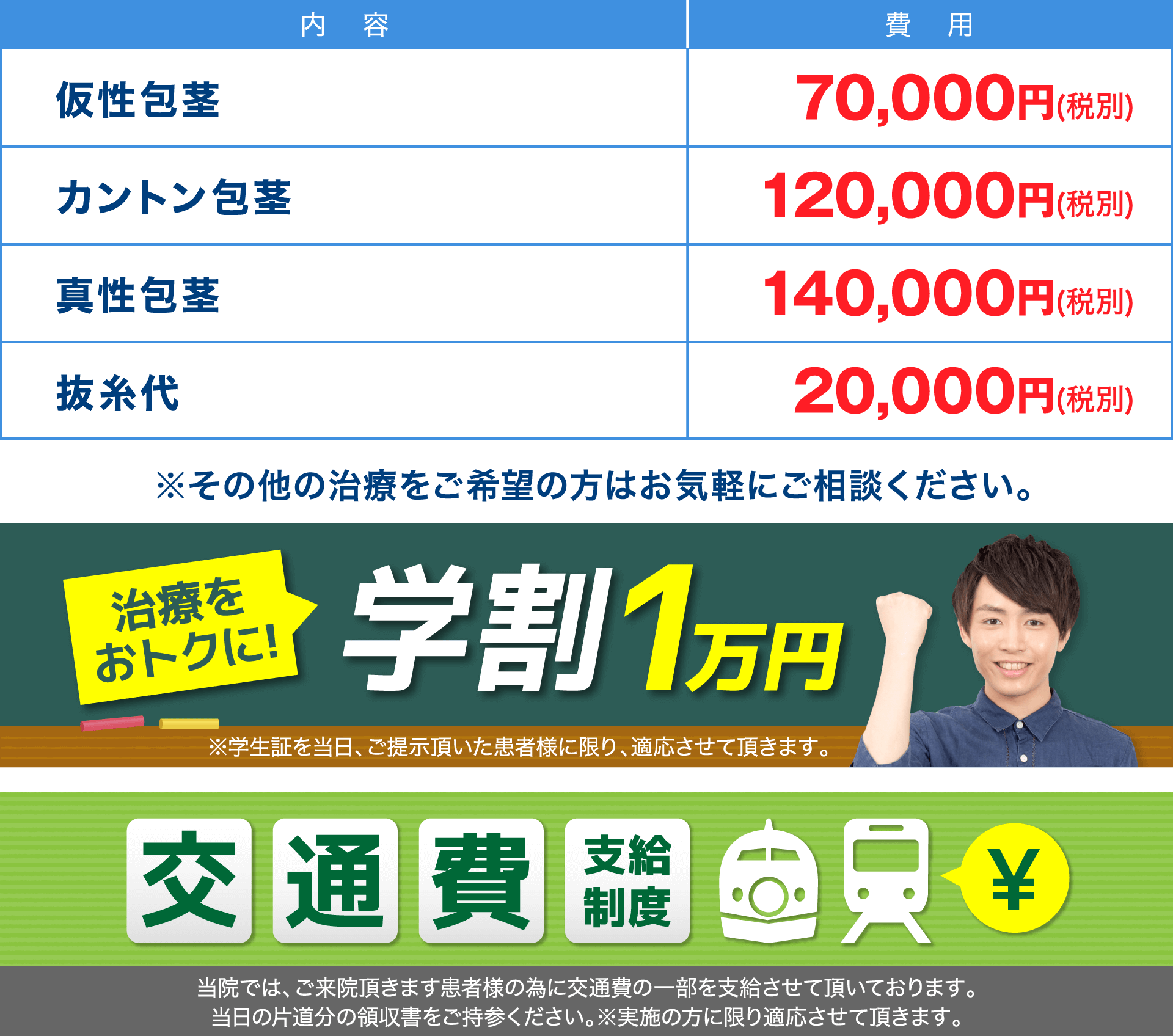 料金