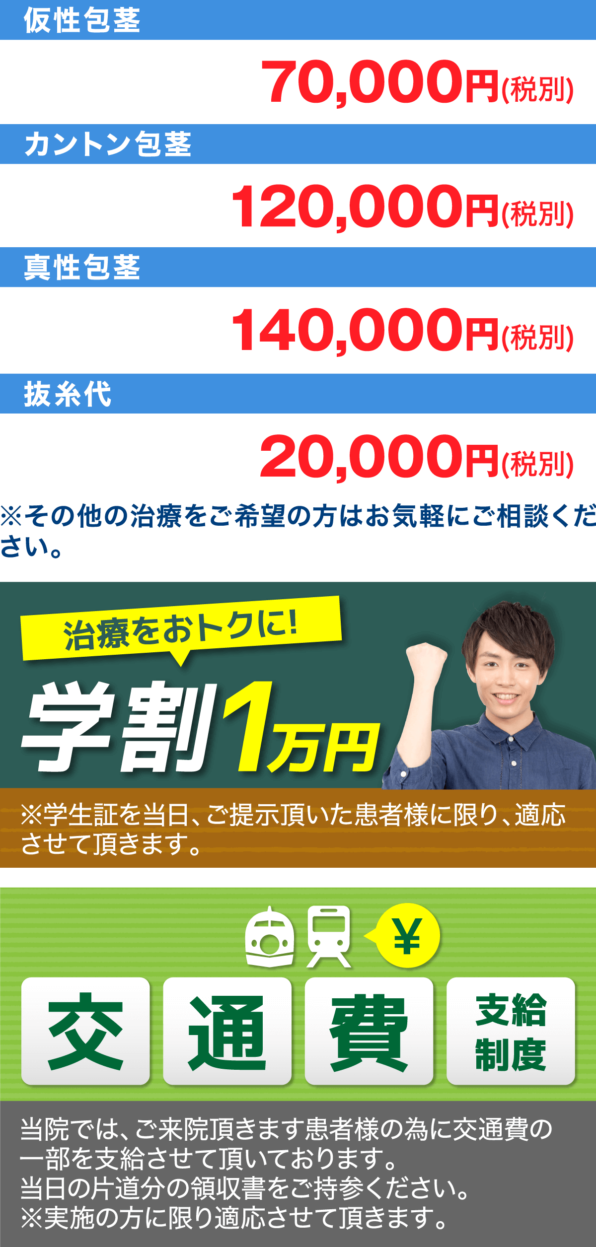 料金