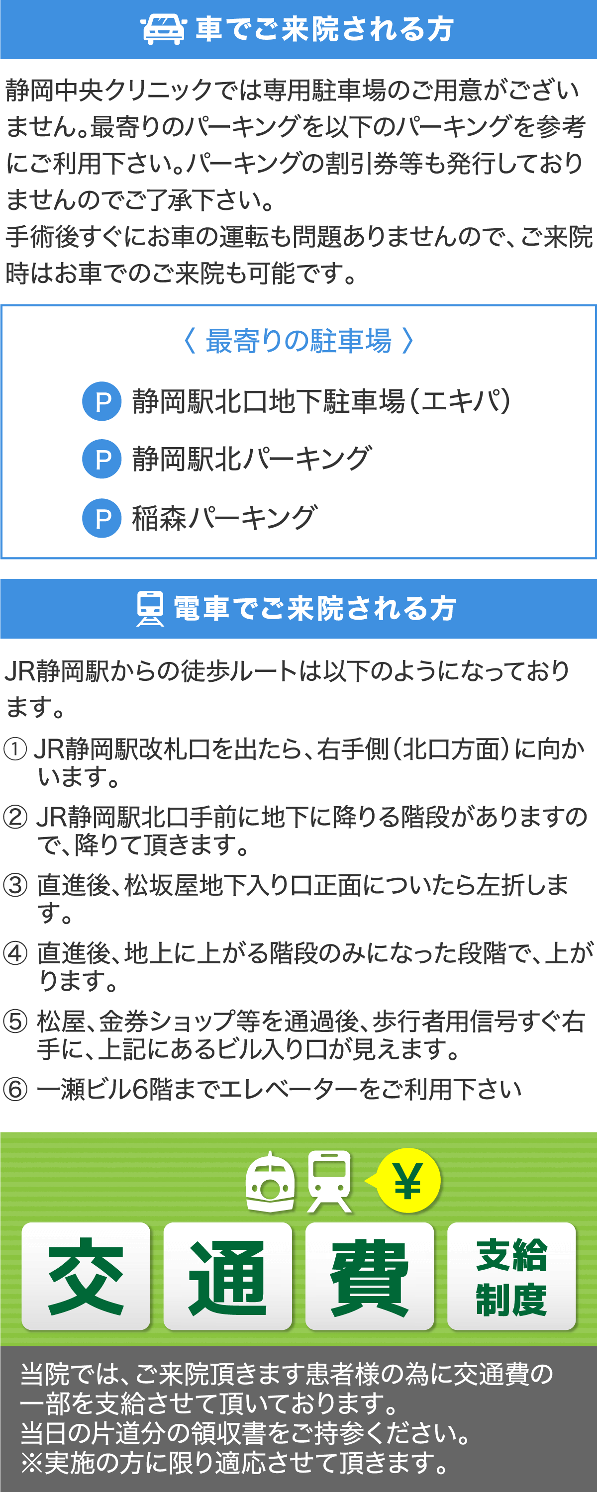 来院される方